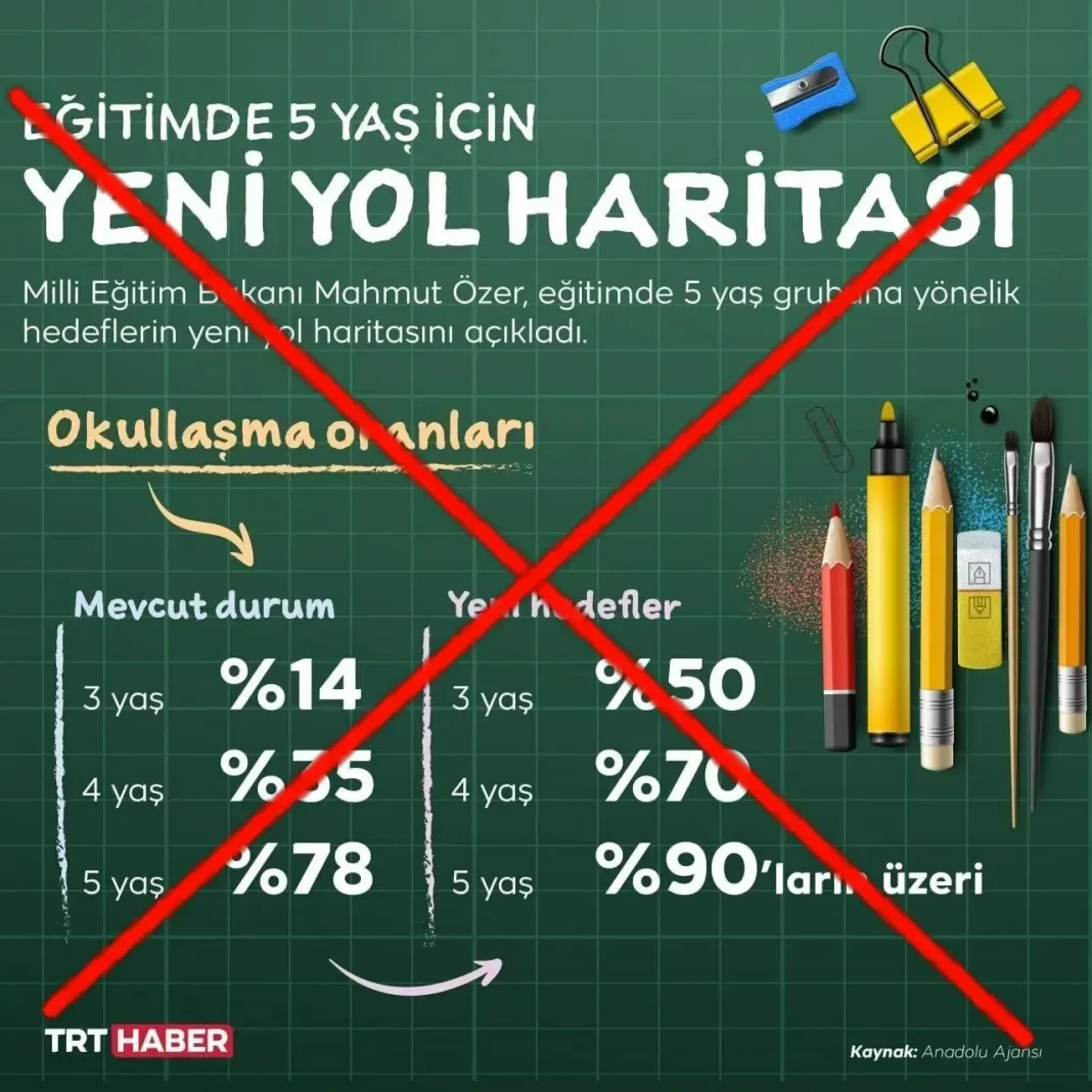 OKUL EĞİTİMİ ve SOSYALLİK İLİŞKİSİ